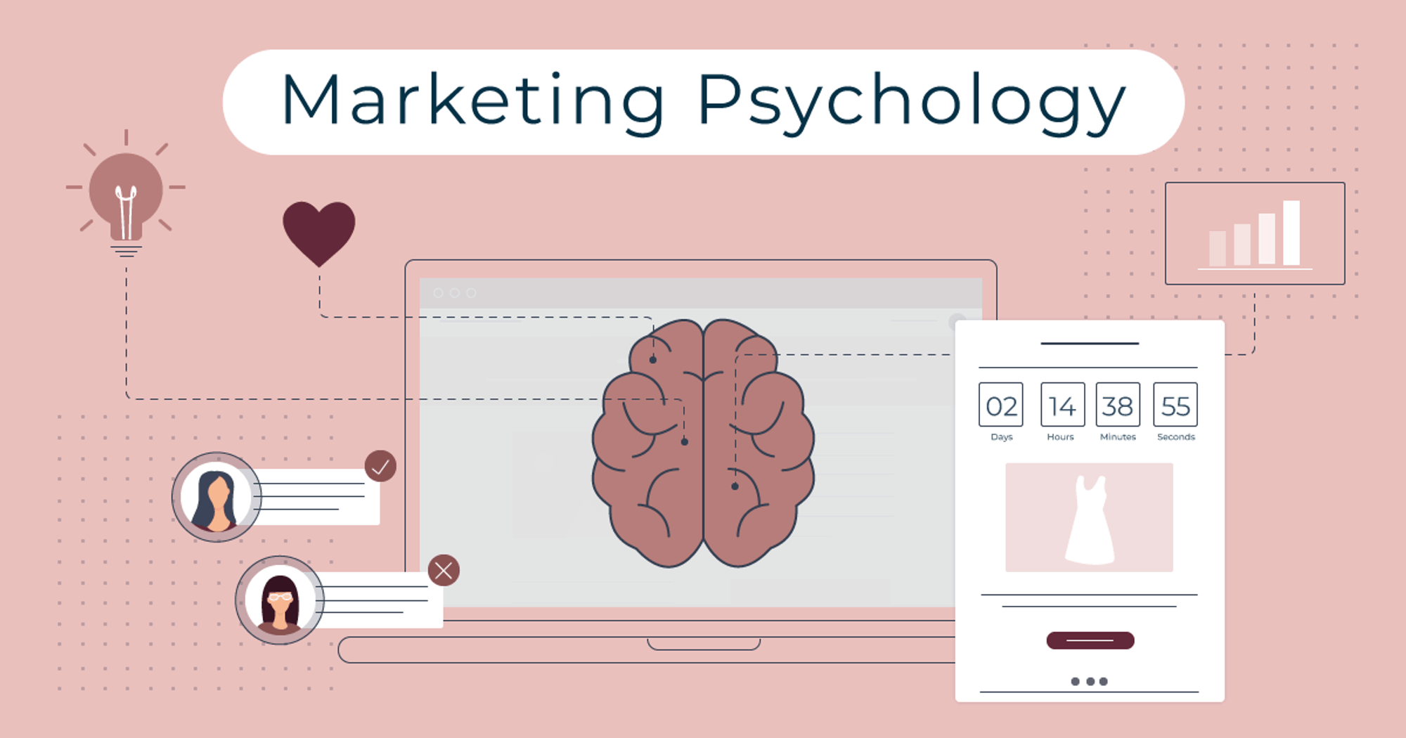 The Psychology Behind Successful Marketing