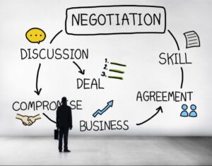 Negotiation Skills Every Business Owner Needs