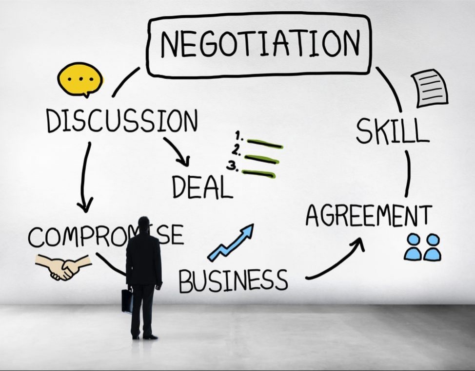 Negotiation Skills Every Business Owner Needs