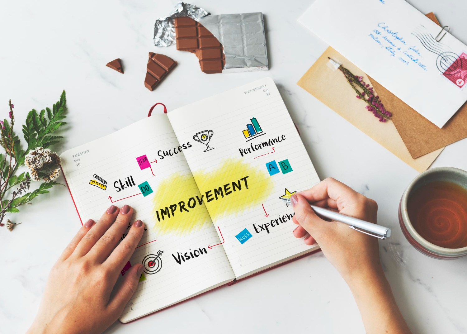 Micro-Habits That Build Personal Growth