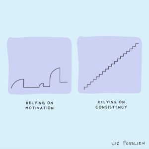 Why Consistency Beats Motivation Every Time