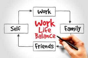 Building a Lifestyle Around Your Most Important Priorities