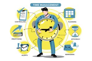 How to Stop Letting Minor Tasks Control Your Day