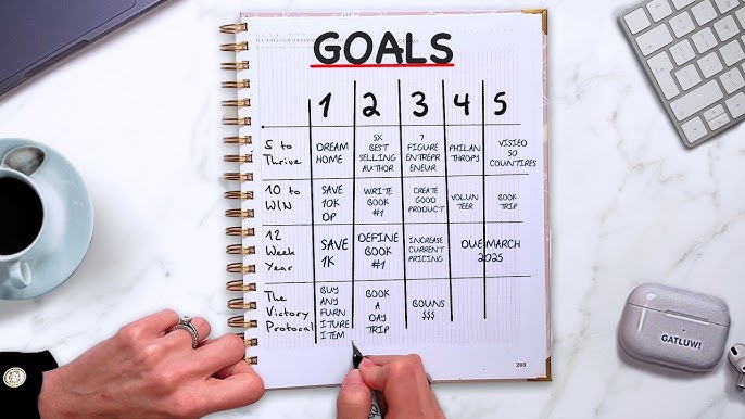 Long-Term Goal Planning
