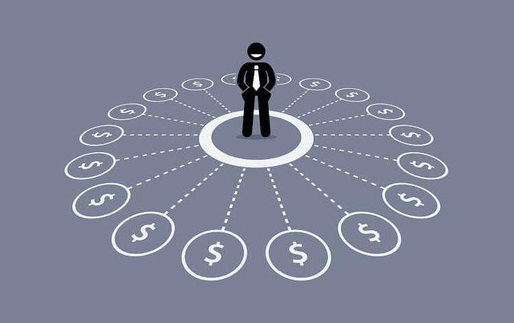 Managing Multiple Income Streams Without Losing Focus