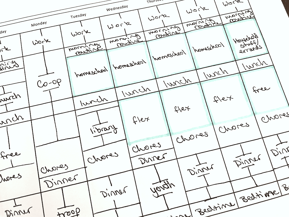 Planning Household Errands Around School and Work Schedules