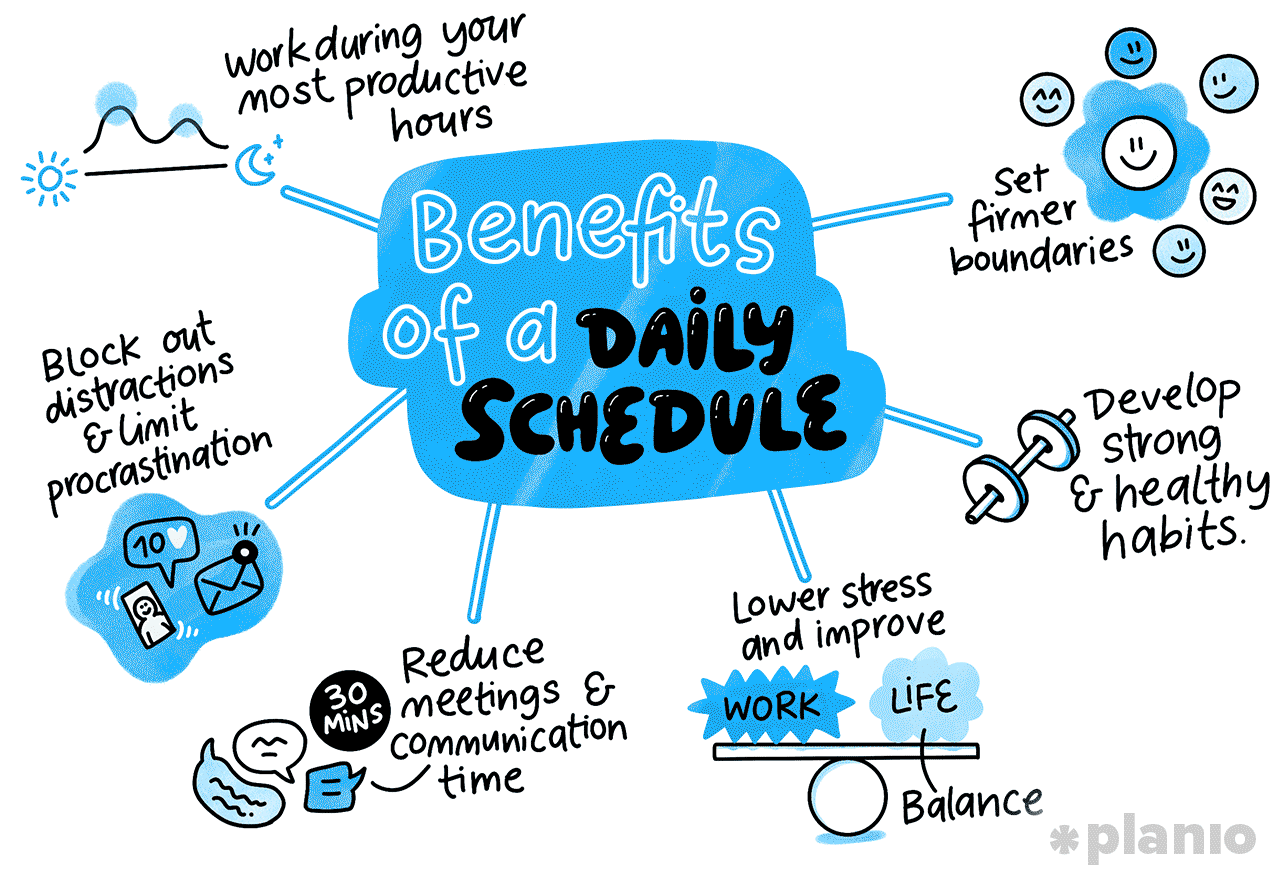 Why a Simpler Schedule Can Improve Productivity