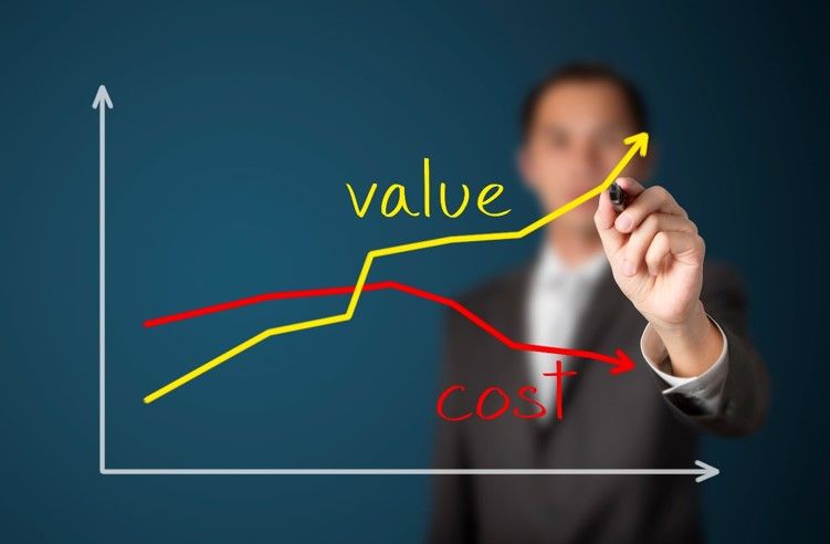 Why Customers Value Delivery Speed More Than Price