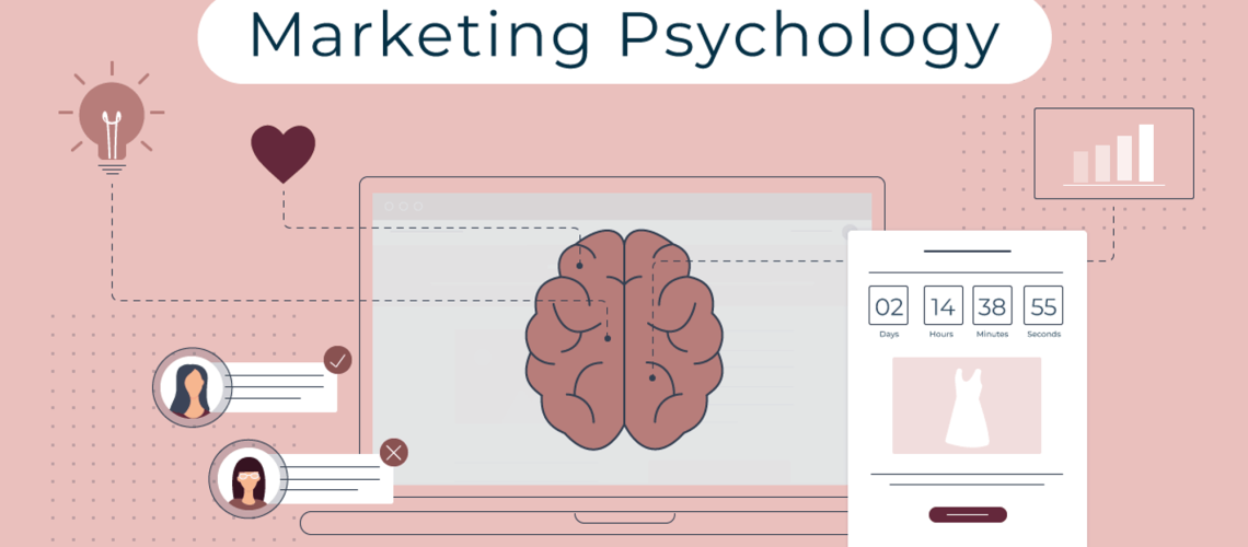 The Psychology Behind Successful Marketing