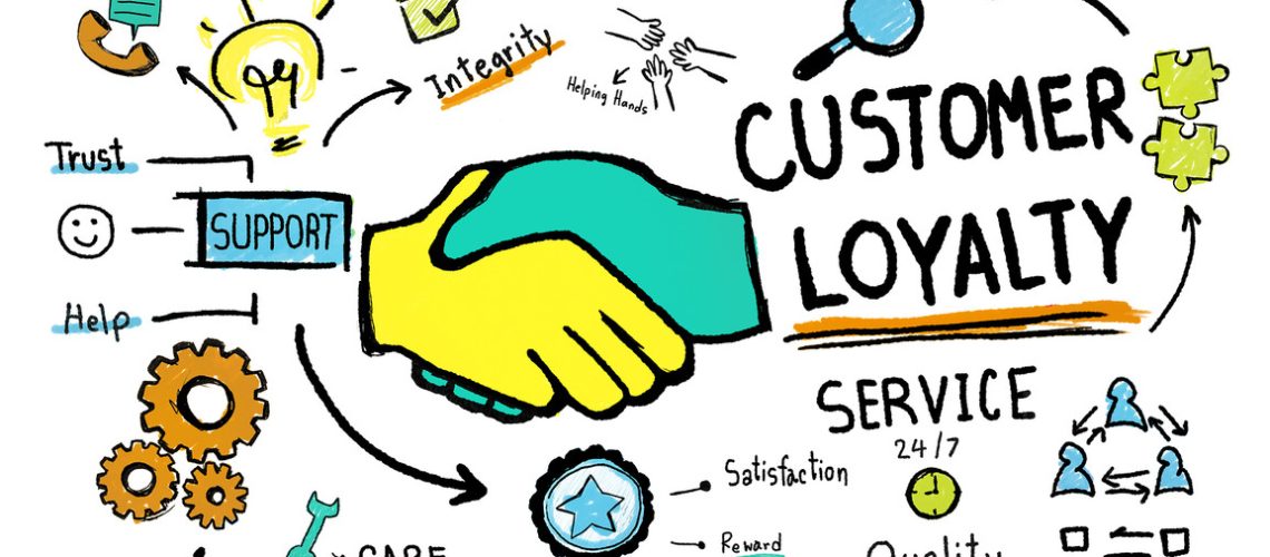 Service Culture and Brand Loyalty