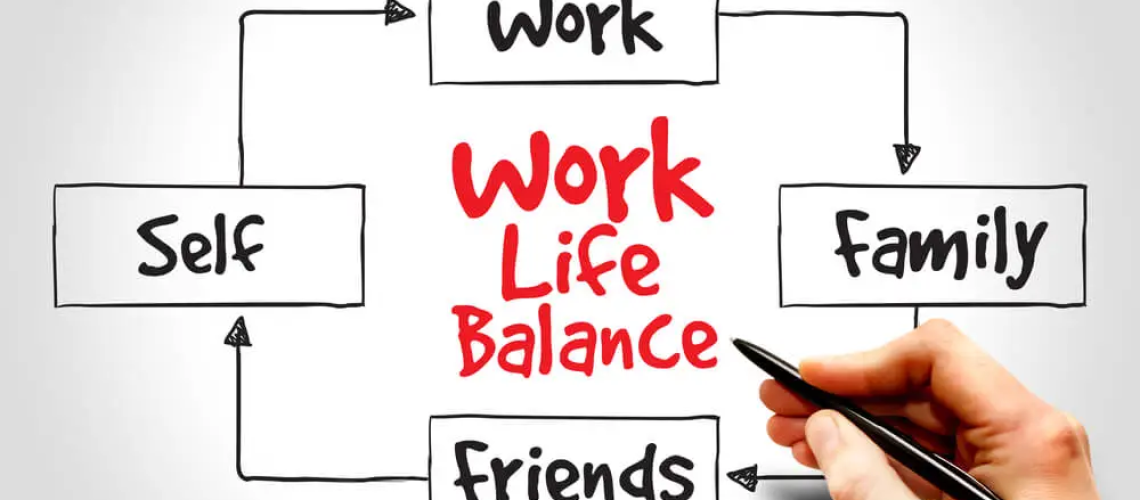 Building a Lifestyle Around Your Most Important Priorities