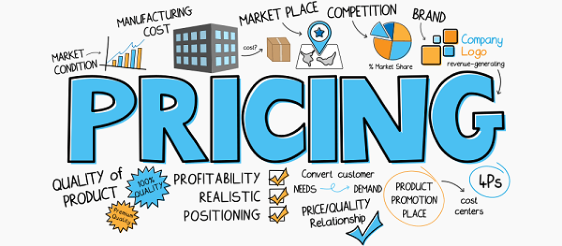 Market Pricing Strategies Explained