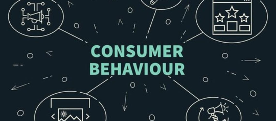 The Evolution of Consumer Behavior