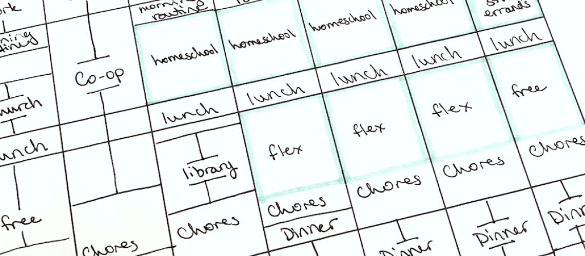 Planning Household Errands Around School and Work Schedules