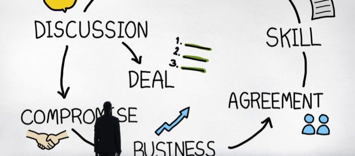 Negotiation Skills Every Business Owner Needs